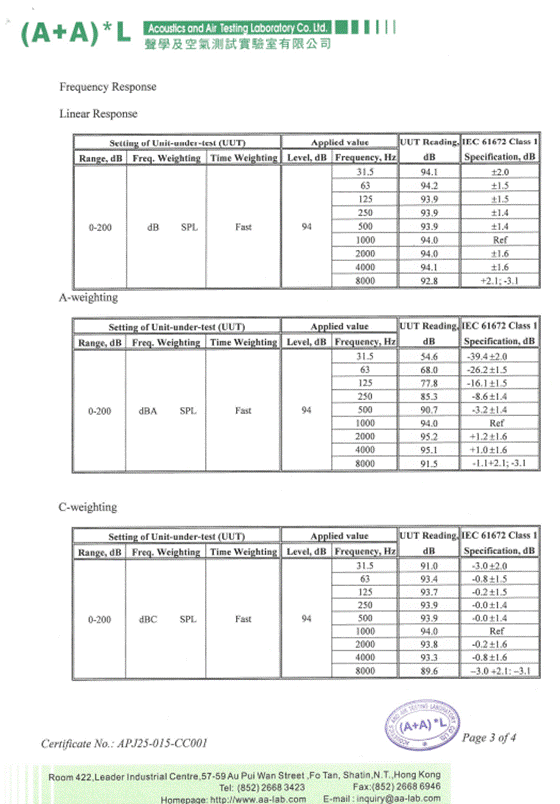 A table of information with numbers and text
AI-generated content may be incorrect.